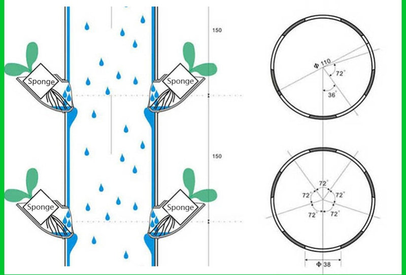 100 pcs DIY Hydroponic colonization cups Flower Container Plant Grow Pot Cup Hydroponics Vertical Tower Plant Pots accessories