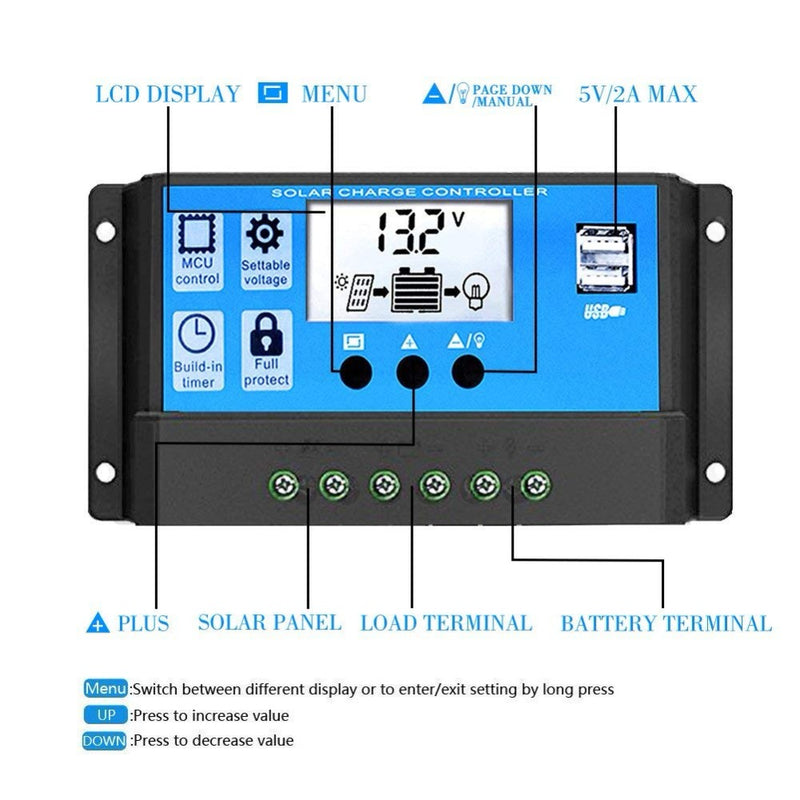 200 w Solar system 2 pcs flexible solar panel 100 w 1 set solar controller and solar cable DIY kit for 12v battery