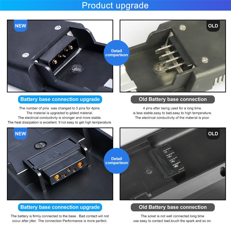 Electric Bike Battery Hailong Samsung 18650 Cells Pack 52V 14Ah 48V 36V 12Ah 17.5Ah Powerful Bicycle Lithium Battery USB Port