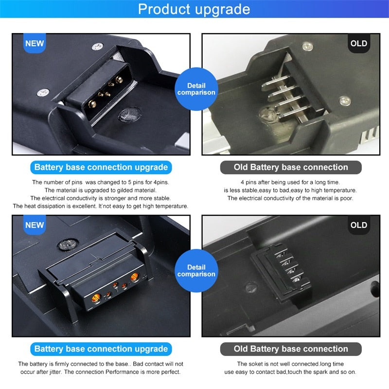Electric Bike Battery  Samsung 18650 Cells Pack 52V 14Ah 48V 36V 12Ah 17.5Ah Lithium Battery USB Port