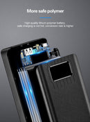 Power Bank 30000 mAh TypeC Micro USB Fast Charging Powerbank LED Display