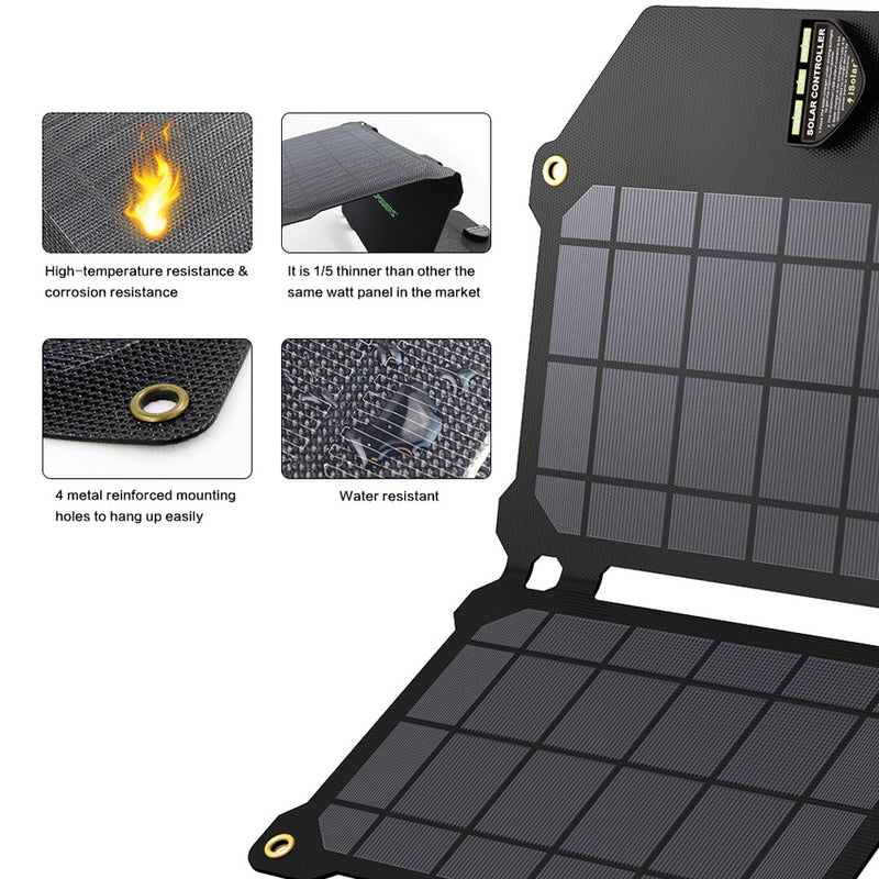 14 Watts Solar Panels Charger Waterproof Solar Charger