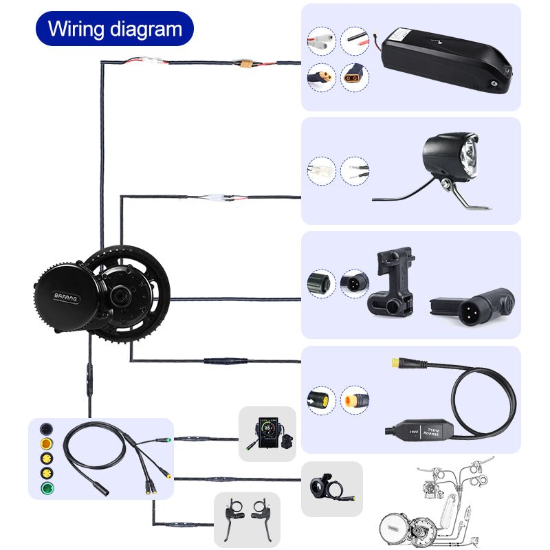 48V 750W BBS02B Mid Drive Motor Electric Bike Conversion Kit with Lock 12Ah/17.5Ah Bicycle Battery built in Samsung Cell