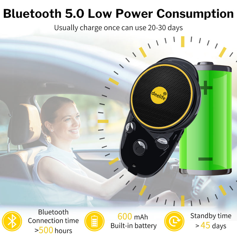 Handsfree Bluetooth Car Kit Sun Visor Speaker Auto Wireless Speakerphone