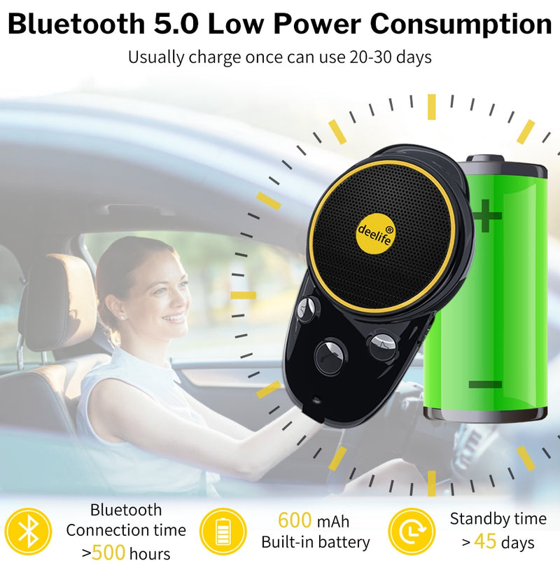 Handsfree Bluetooth Car Kit Sun Visor Speaker Auto Wireless Speakerphone