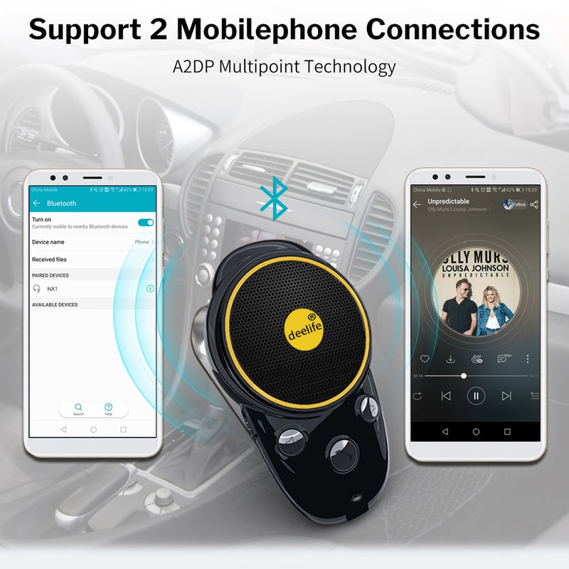 Handsfree Bluetooth Car Kit Sun Visor Speaker Auto Wireless Speakerphone