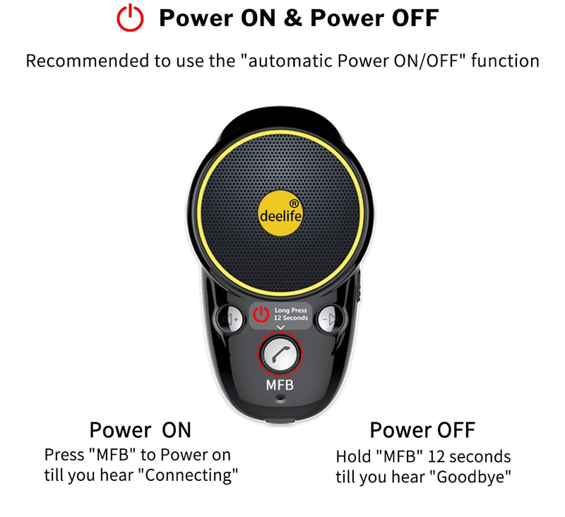 Handsfree Bluetooth Car Kit Sun Visor Speaker Auto Wireless Speakerphone