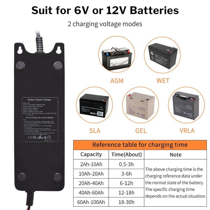 Automatic Car Battery Charger 12V Intelligent Auto Pulse Repair Maintainer Trickle Charging for Motorcycle Moto 6V 12 V