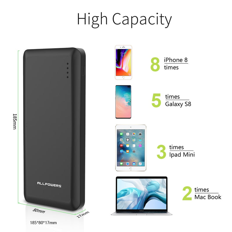 ALLPOWERS 45 W PD Power Bank Fast Charging USB-C