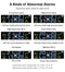TPMS Tire Pressure Sensor Monitoring System Solar TMPS Display Alarm Car 4 Wheel External Internal Tyre Pressure Sensors