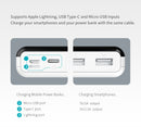 20000mAh ROMOSS LT20 Power Bank Dual USB Powerbank