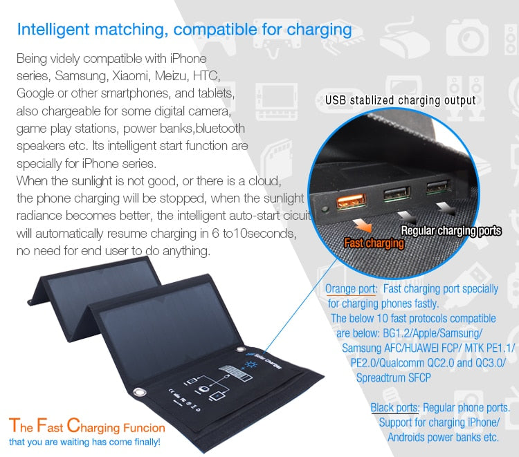 3 USB Ports 28 W 5 V Foldable Waterproof Outdoor Fast Charging