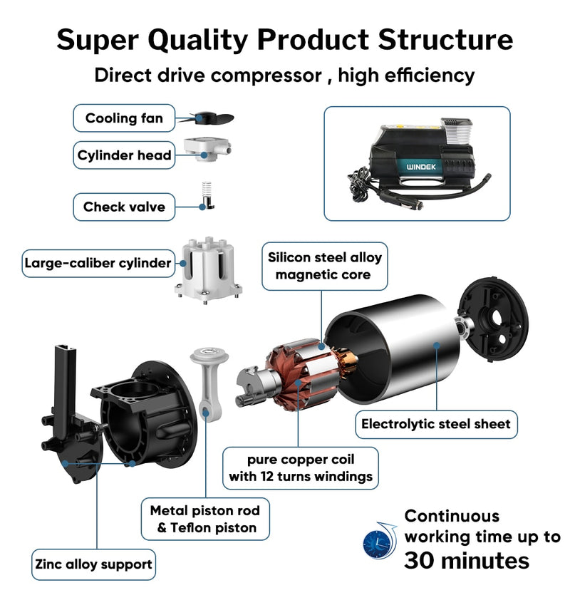 Digital Car Tire Auto Compressor 12 V Super Fast Air Compressor For Car SUV Tires