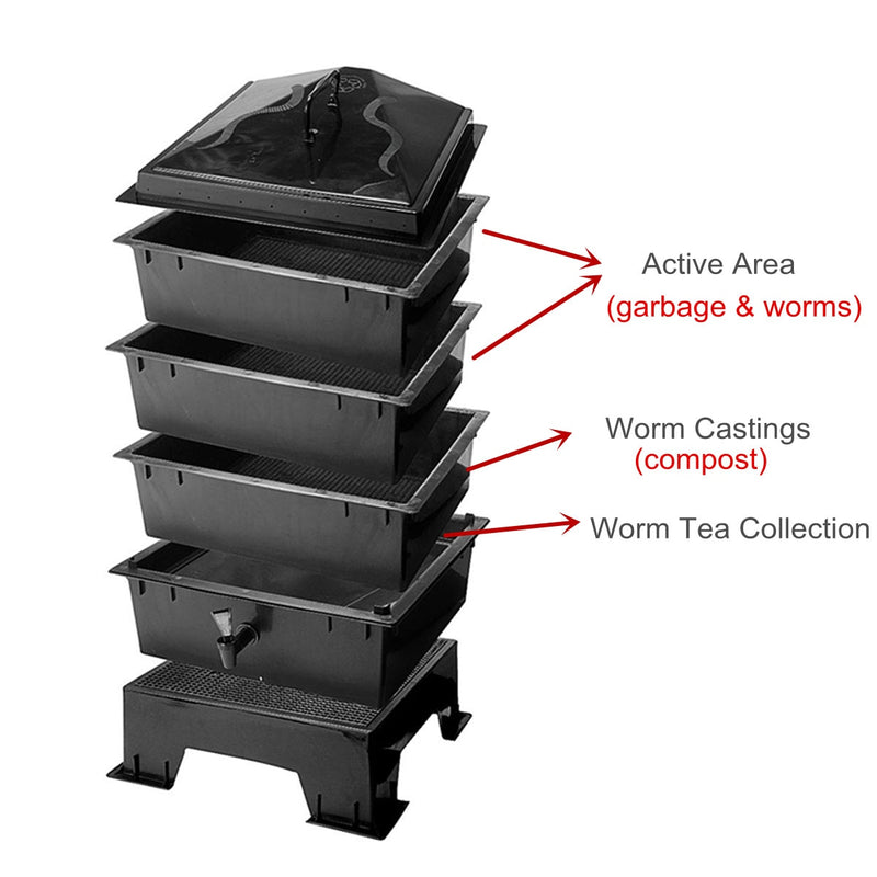 Kitchen Waste Earthworm Compost Box DIY Composter Worm Factory Composter Homemade Earthworm Manure And Soil Buckets