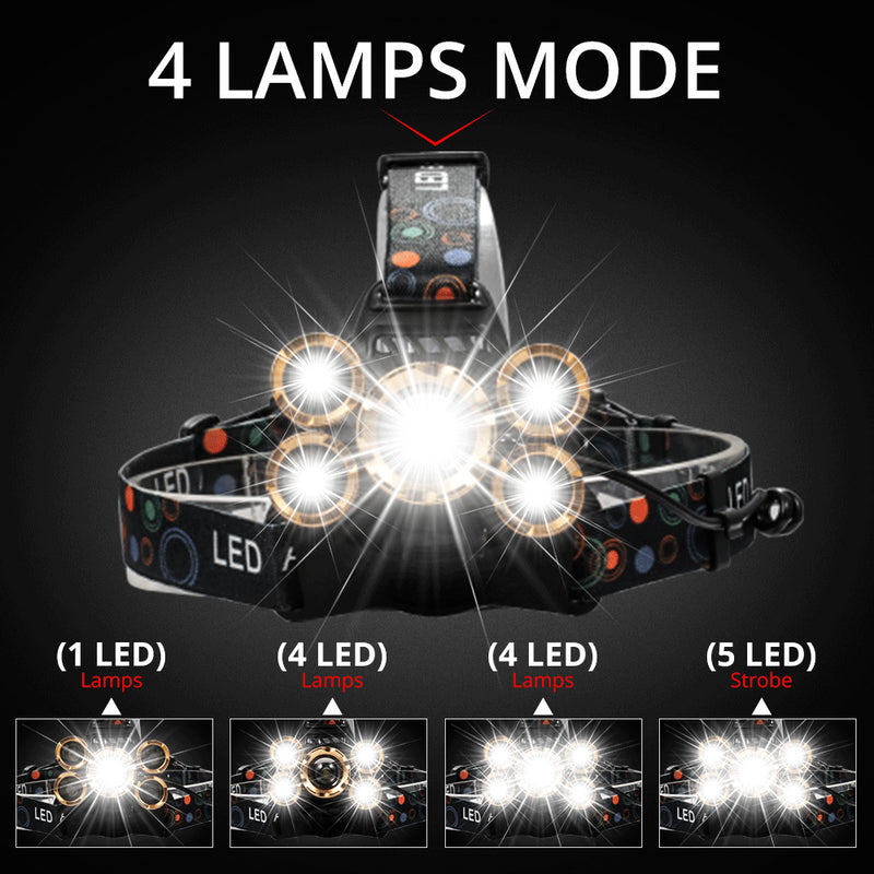 Most Powerful LED Headlight headlamp 5LED  18650 battery Best For Camping, fishing