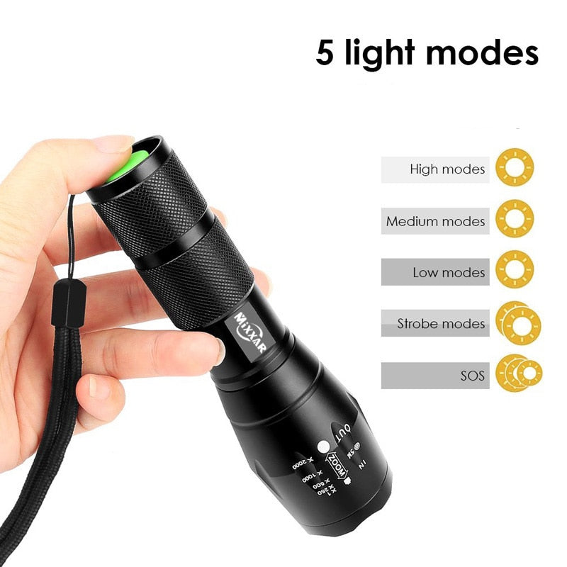 T6 LED Handheld Tactical Flashlight Zoom Torch Light Camping Lamp for 18650 Rechargeable Battery AAA