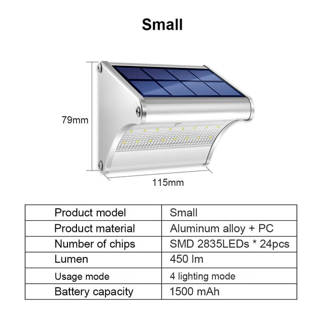 LED Solar Power Lamp PIR Motion Sensor Wall Light Outdoor Waterproof  Energy Saving Lamp