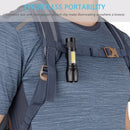 COB LED Flashlight Super Bright Waterproof Handheld Flashlight  1 x AA Battery