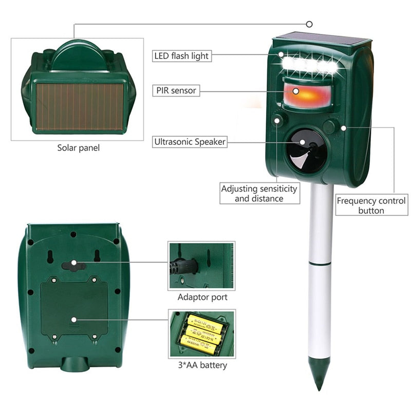 Solar Powered Ultrasonic Outdoor Animal Repeller Motion Sensor Flash LED Light