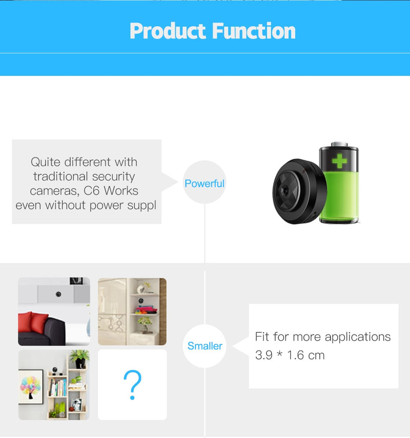 Mini Smallest Camera HD 720P With Night Vision IP WIFI