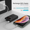 10000mAh Power Bank With Double USB Port Powerbank External Battery Pack  For iPhone