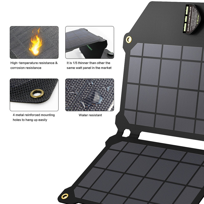 14 Watts Solar Panels Charger Waterproof Solar Charger