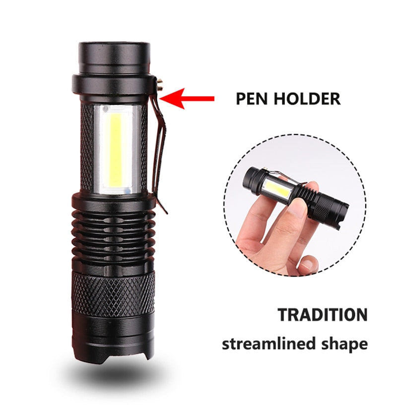 Mini LED Flashlight Usb Rechargeable led flashlight 3 Mode  for Night Lighting