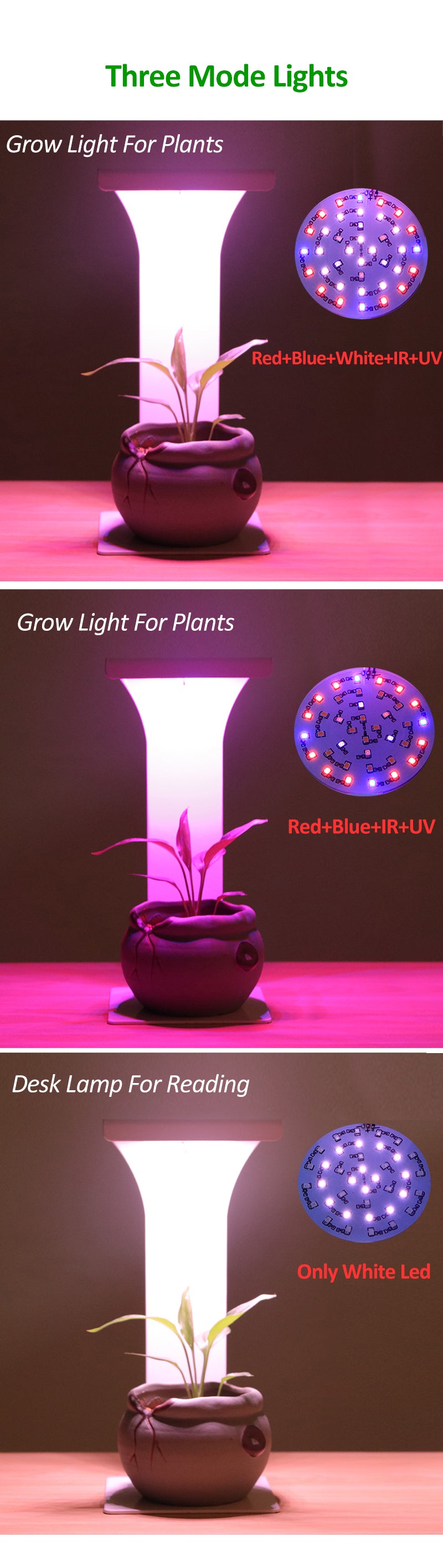 Indoor USB LED Grow Light Timer Full Spectrum Lights For Flowers Cactus IR