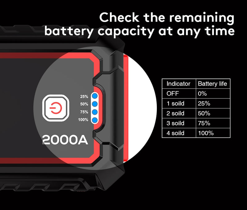 22000mAh Car Jump Portable Emergency Starter Power Bank Car Booster Starting Device Waterproof