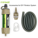 Mini-well water filter system with 2000 Liters filtration capacity .