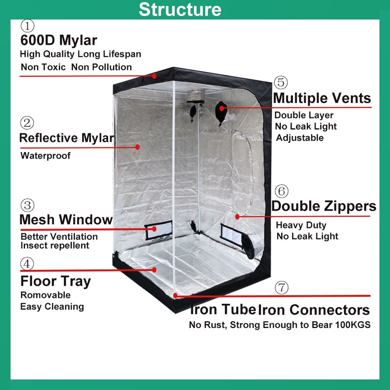 Indoor Hydroponics Grow Room Tent Growing Tent For Indoor Greenhouse Growing Plants Mylar