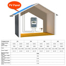 MPPT Solar Controller Tracer 4210an 40A 30A 20A 10A Solar Panel Regulator for 12V 24V Lead Acid Lithium-ion Battery