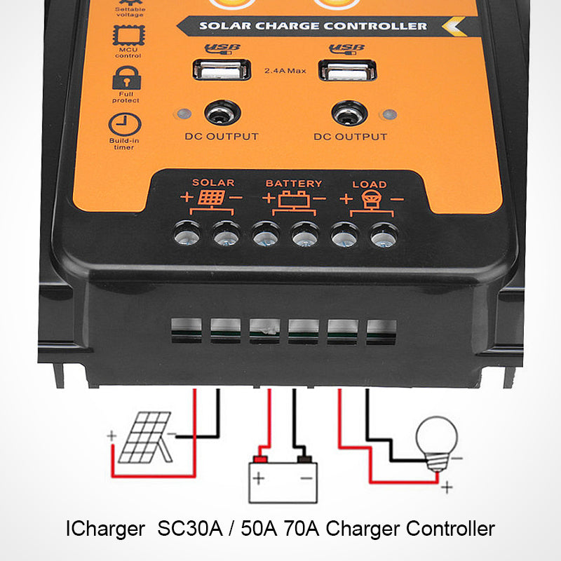 MPPT Solar Charge Controller 12V 24V 50 Amps 70 A Solar Controller Solar Panel Battery Regulator Dual USB 5V LCD Display