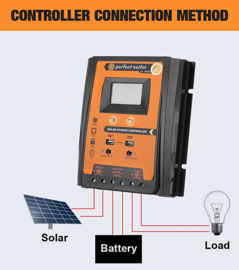 MPPT Solar Charge Controller 12V 24V 50 Amps 70 A Solar Controller Solar Panel Battery Regulator Dual USB 5V LCD Display