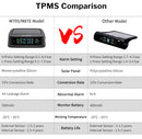 Solar TPMS Car Tire Pressure Monitoring System Alarm Auto Smart Control External Internal Wireless Tyre Pressure Sensor