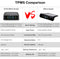 Solar TPMS Car Tire Pressure Monitoring System Alarm Auto Smart Control External Internal Wireless Tyre Pressure Sensor