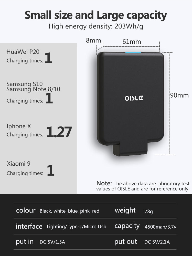 OISLE mini portable external battery charger Power Bank for iPhone X 11 7 8 6s xs/Samsung S9/Huawei P10 P20/xiaomi