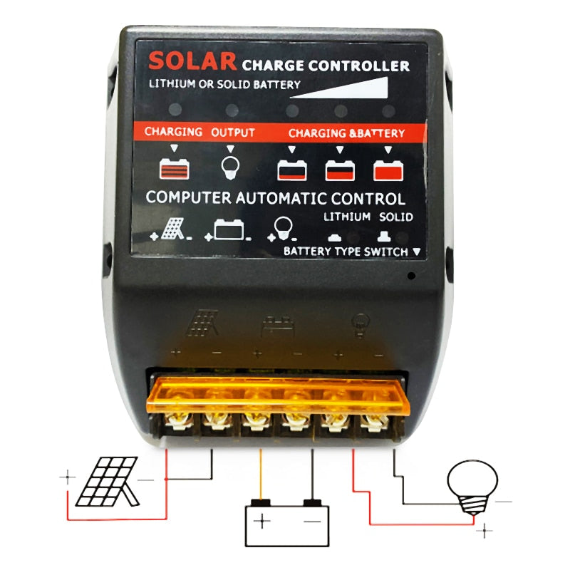 20A solar Charge Controller 12V 24V solar panel PV Regulator For 480W 240W with lithium battery and solid battery Charger