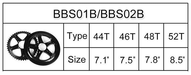 BBS02B 48 V 500 W Mid Drive Motor Electric Bike Conversion Kit DPC18 850C P850C 500C C965 Display E Bicycle 8fun BBS02
