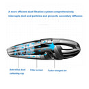 Handheld Vacuum Cordless Powerful Cyclone Suction Rechargeable  Quick Charge for Car Home Pet Hair