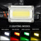 8000LM High Power COB LED Headlight Waterproof Head light USB Rechargeable Headlamp Use 18650 Battery Head Torch Head Flashlight