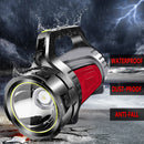 Powerful Rechargeable LED Flashlight with USB OUTPUT Power Reserve