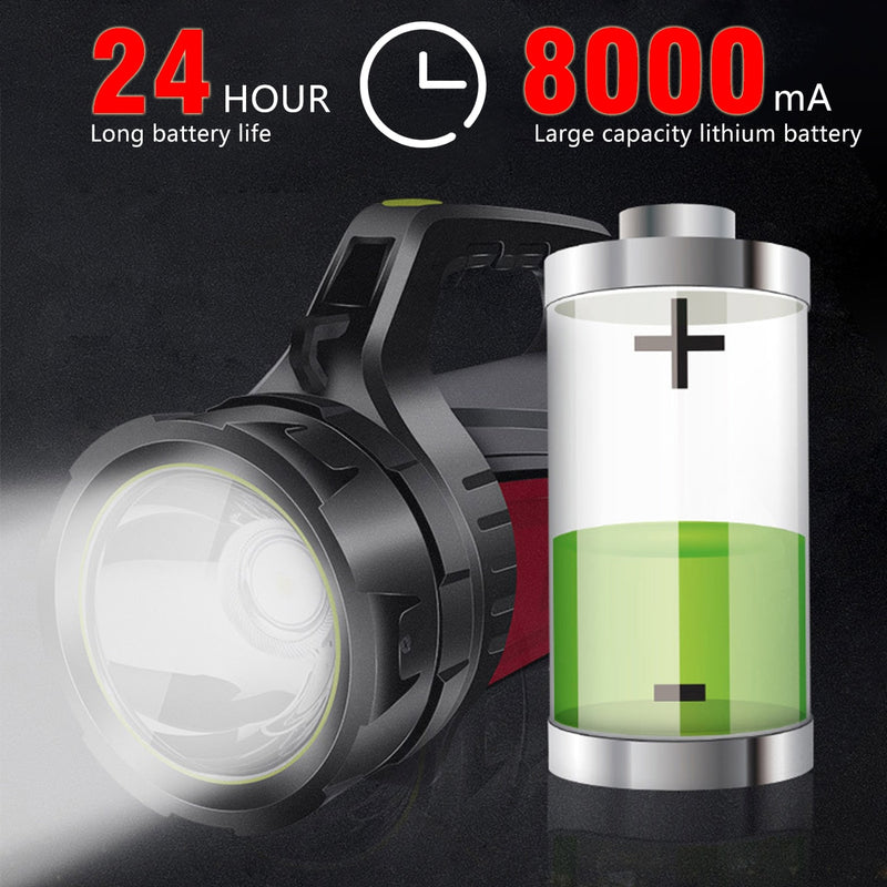 Powerful Rechargeable LED Flashlight with USB OUTPUT Power Reserve