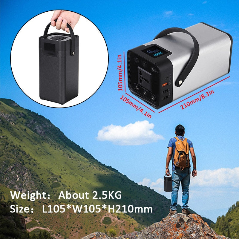 Power Bank 54000mAh External Battery AC DC USB Type-C Multi-output Portable Generator for TV Fan Car Refrigerator Laptop etc